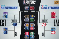 补强射手？雄鹿新援过去表现挣扎，这次签约前景难料。